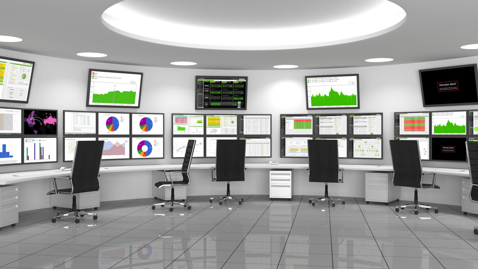 network operations center room