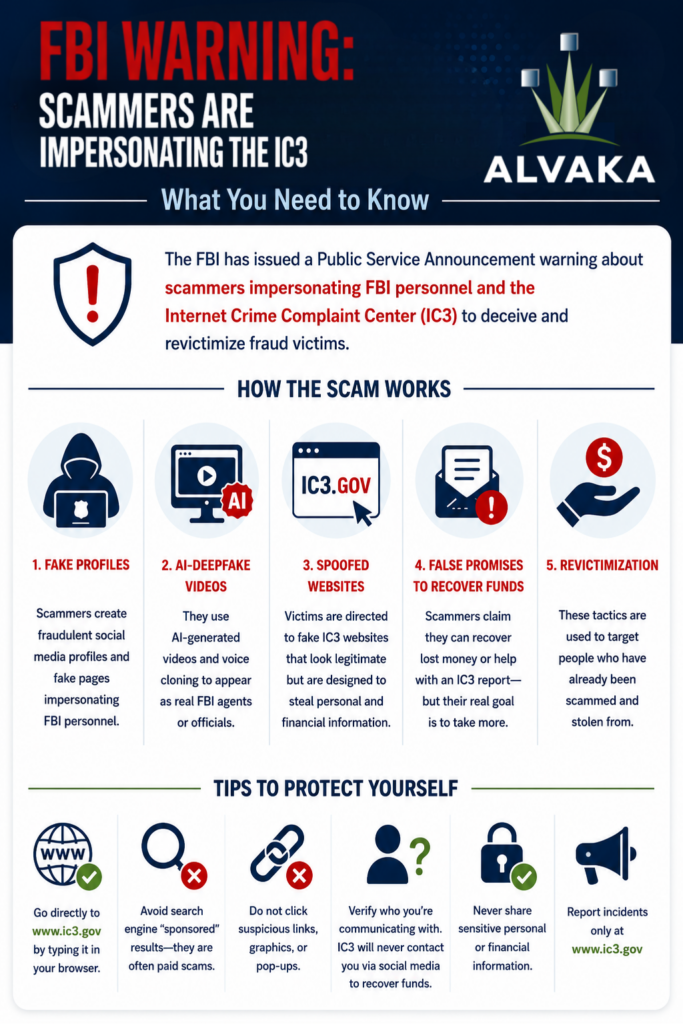 FBI warning infographic explaining scammers impersonating IC3 and FBI personnel